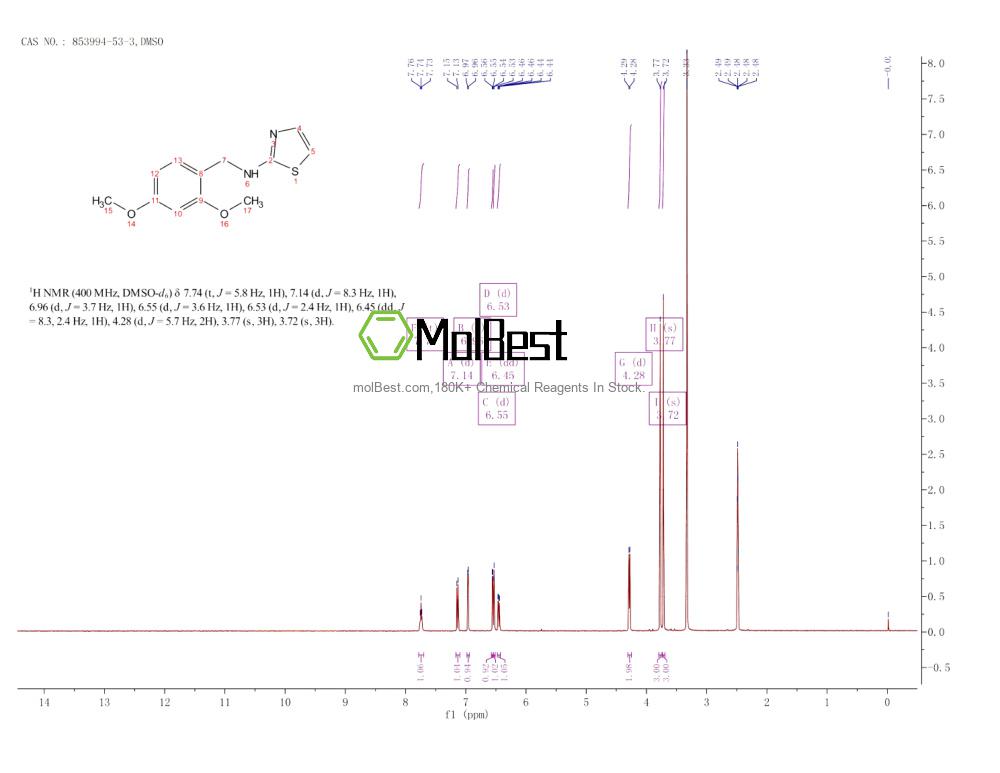 Spektrum pengujian sampel fisik (NMR) 853994-53-3