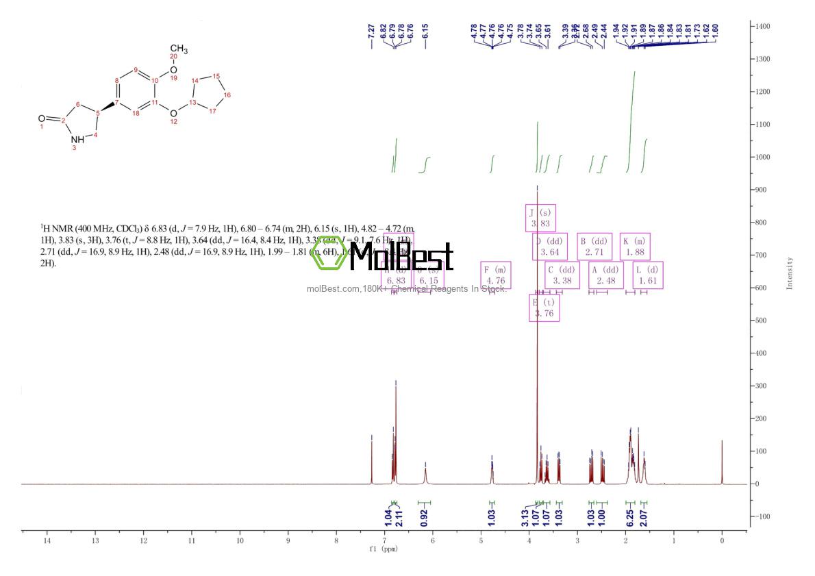 Spektrum pengujian sampel fisik (NMR) 85416-73-5
