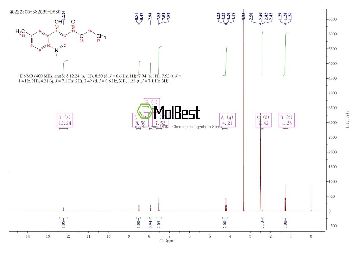 Spektrum pengujian sampel fisik (NMR) 85418-82-2