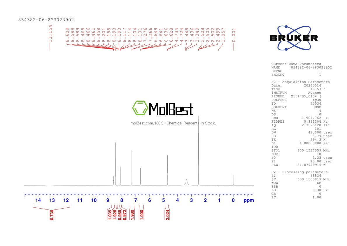 Spektrum pengujian sampel fisik (NMR) 854382-06-2