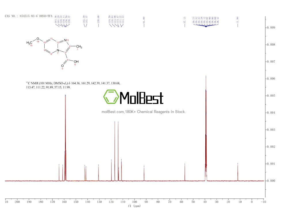 Spektrum pengujian sampel fisik (NMR) 854515-83-6