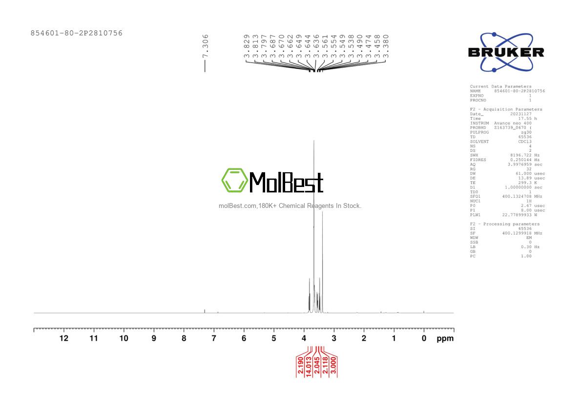 Physical sample testing spectrum (NMR) of 854601-80-2