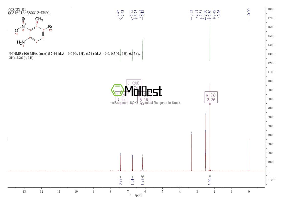 Spektrum pengujian sampel fisik (NMR) 854624-54-7