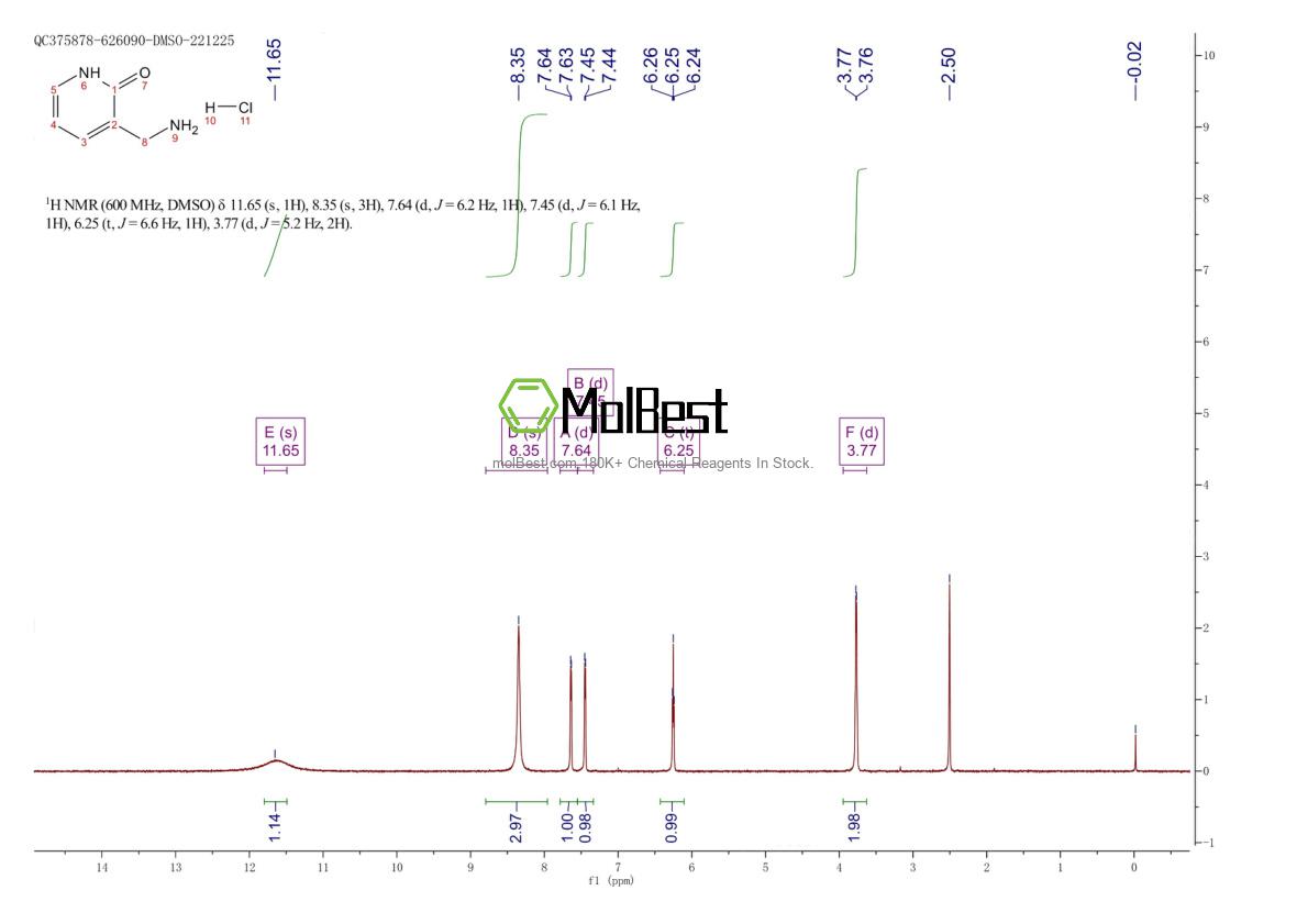 Physical sample testing spectrum (NMR) of 85468-38-8