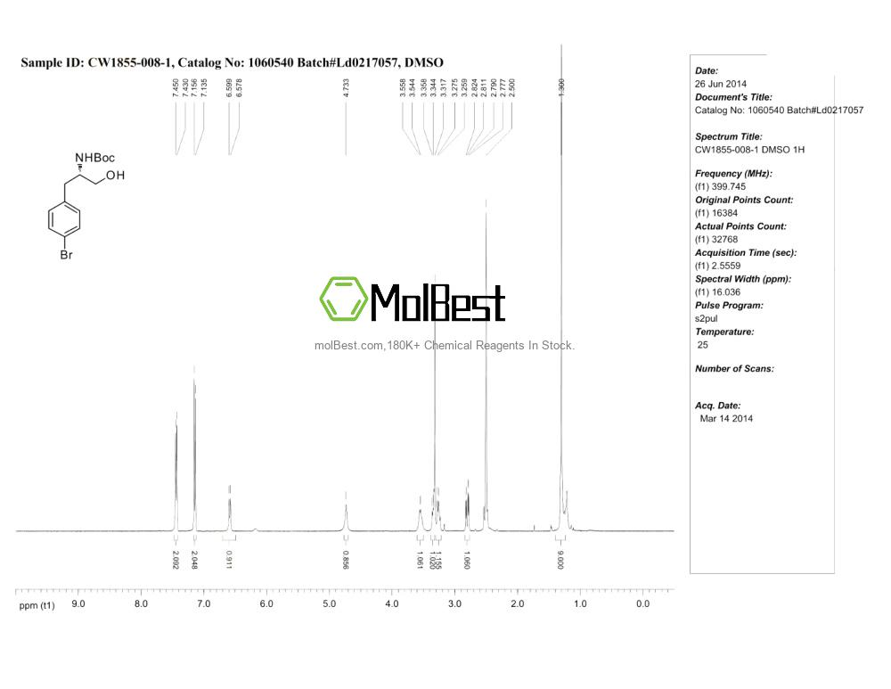 Physical sample testing spectrum (NMR) of 854760-84-2