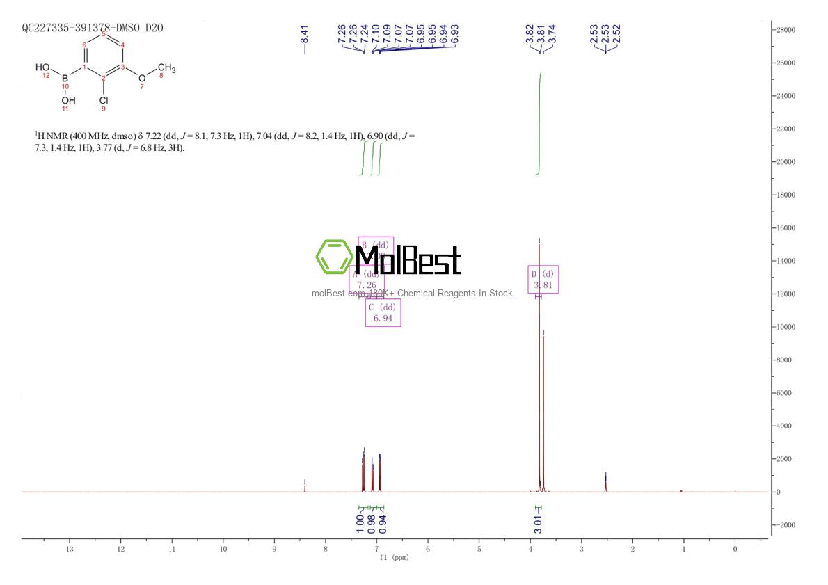 Physical sample testing spectrum (NMR) of 854778-30-6