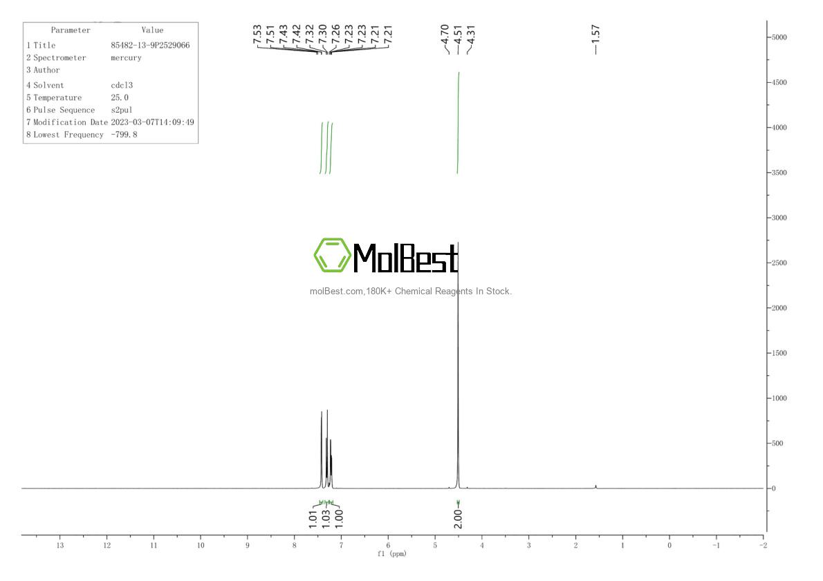Physical sample testing spectrum (NMR) of 85482-13-9