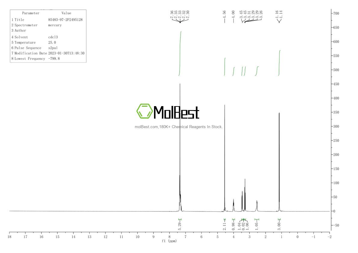 Physical sample testing spectrum (NMR) of 85483-97-2