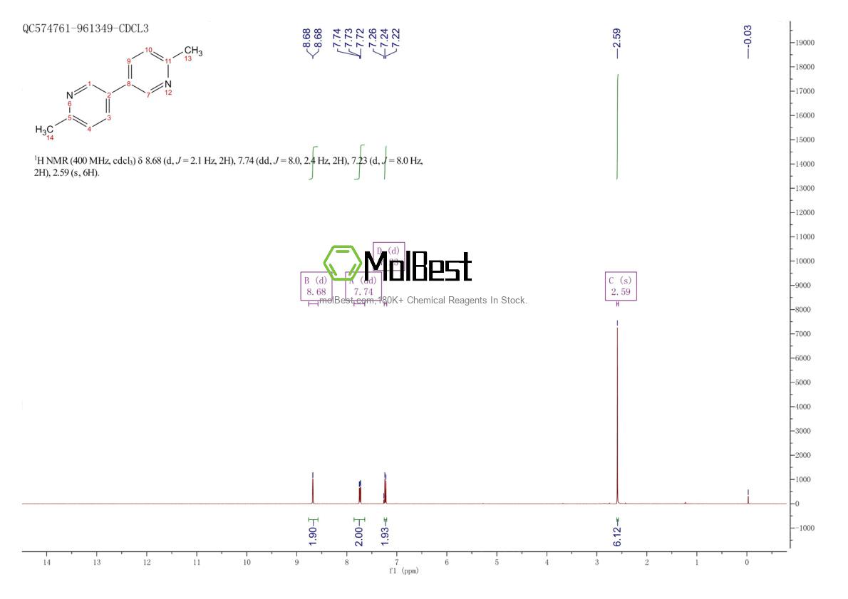 Physical sample testing spectrum (NMR) of 85484-42-0