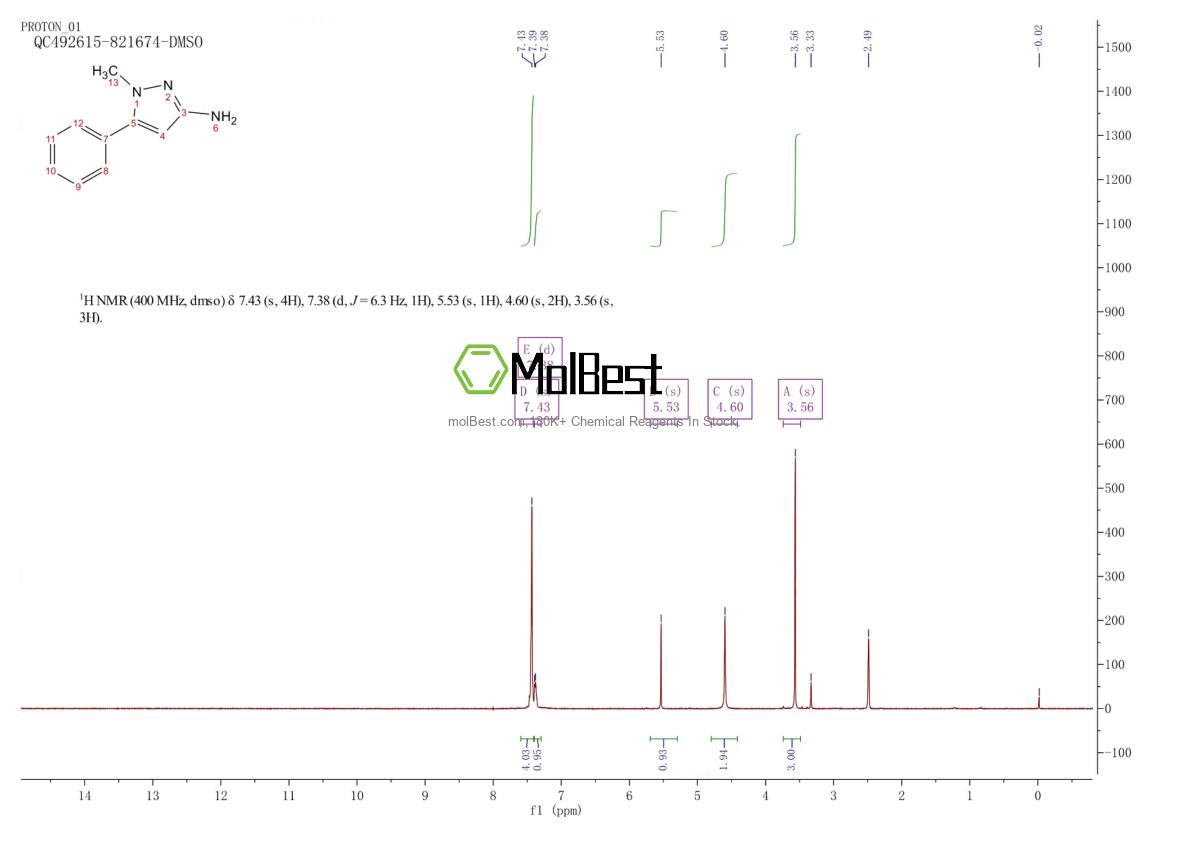 Physical sample testing spectrum (NMR) of 85485-60-5