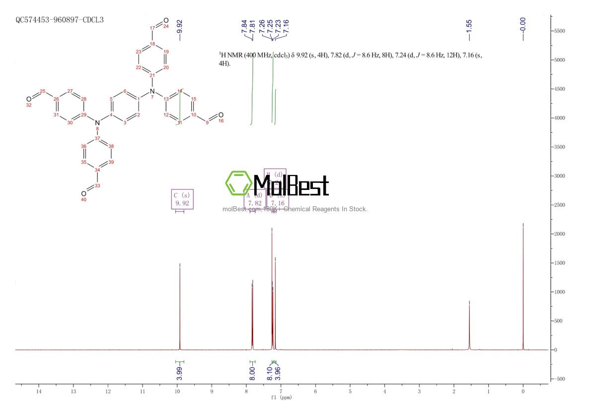 Physical sample testing spectrum (NMR) of 854938-59-3