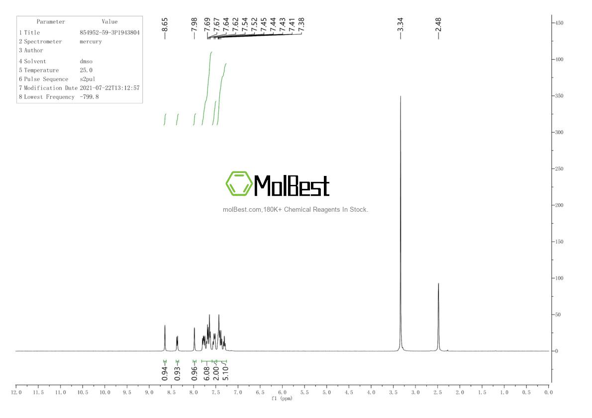 Physical sample testing spectrum (NMR) of 854952-59-3