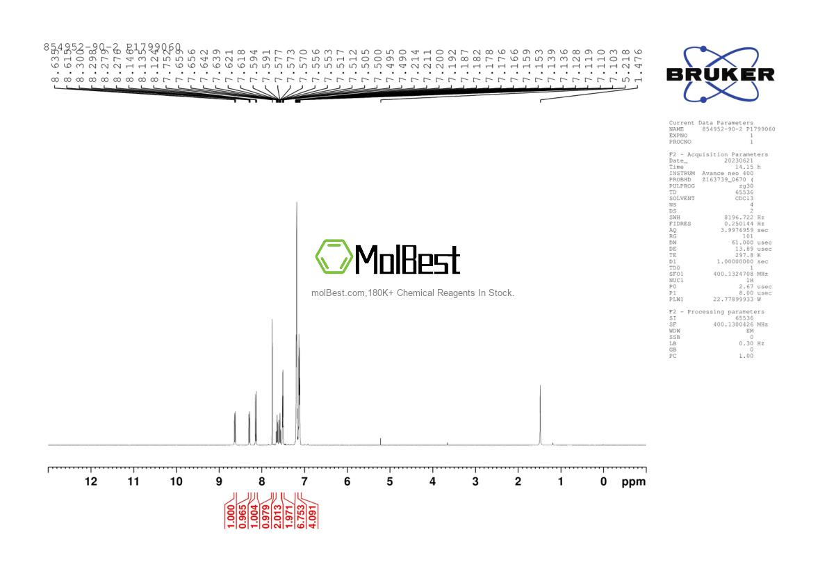 Physical sample testing spectrum (NMR) of 854952-90-2