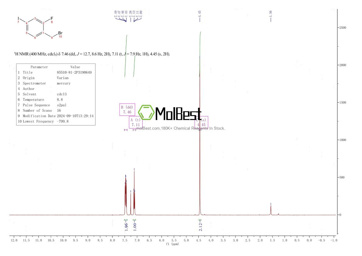 Spektrum pengujian sampel fisik (NMR) 85510-81-2