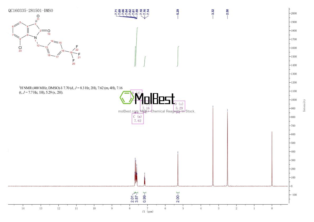 Spektrum pengujian sampel fisik (NMR) 85511-68-8