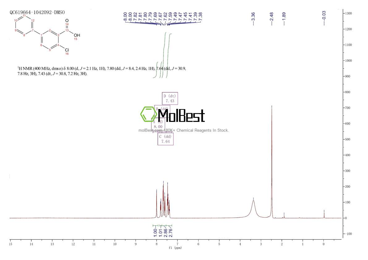 Spektrum pengujian sampel fisik (NMR) 855207-59-9