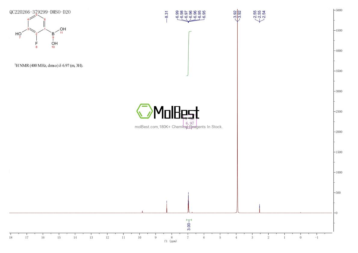 Spektrum pengujian sampel fisik (NMR) 855230-60-3