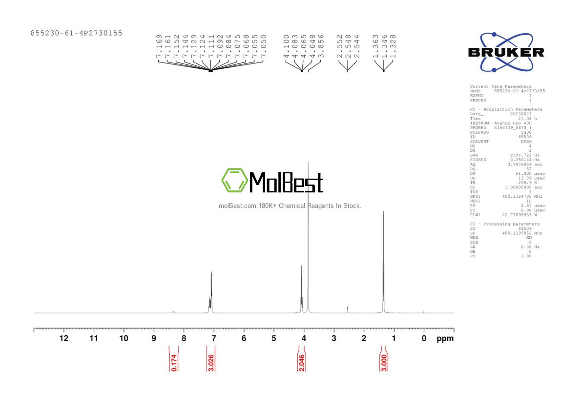 Spektrum pengujian sampel fisik (NMR) 855230-61-4