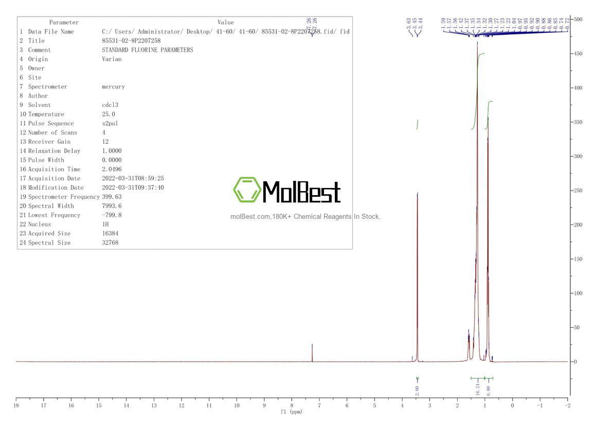 Physical sample testing spectrum (NMR) of 85531-02-8