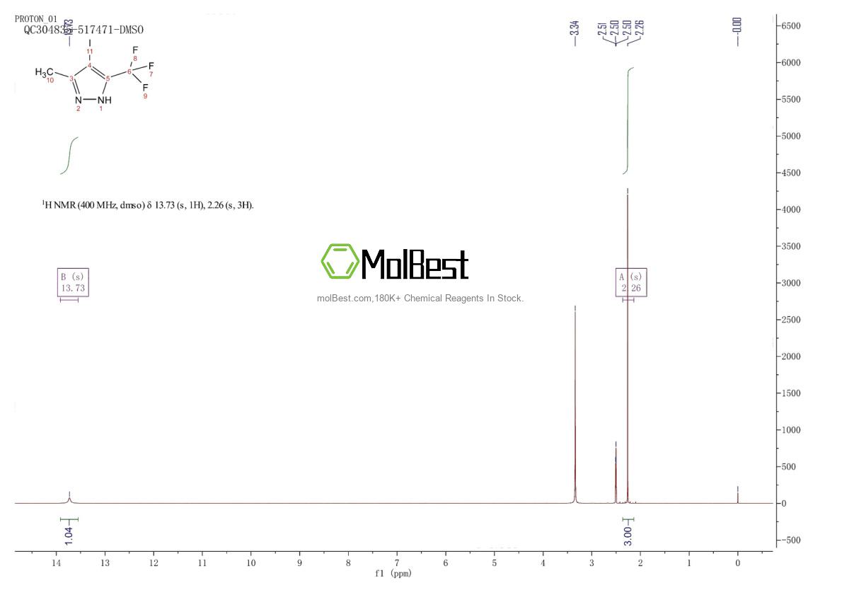855343-07-6 fiziksel numune test spektrumu (NMR)