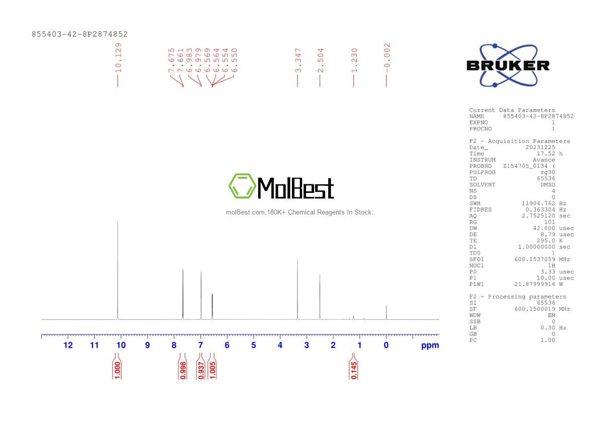Physical sample testing spectrum (NMR) of 855403-42-8