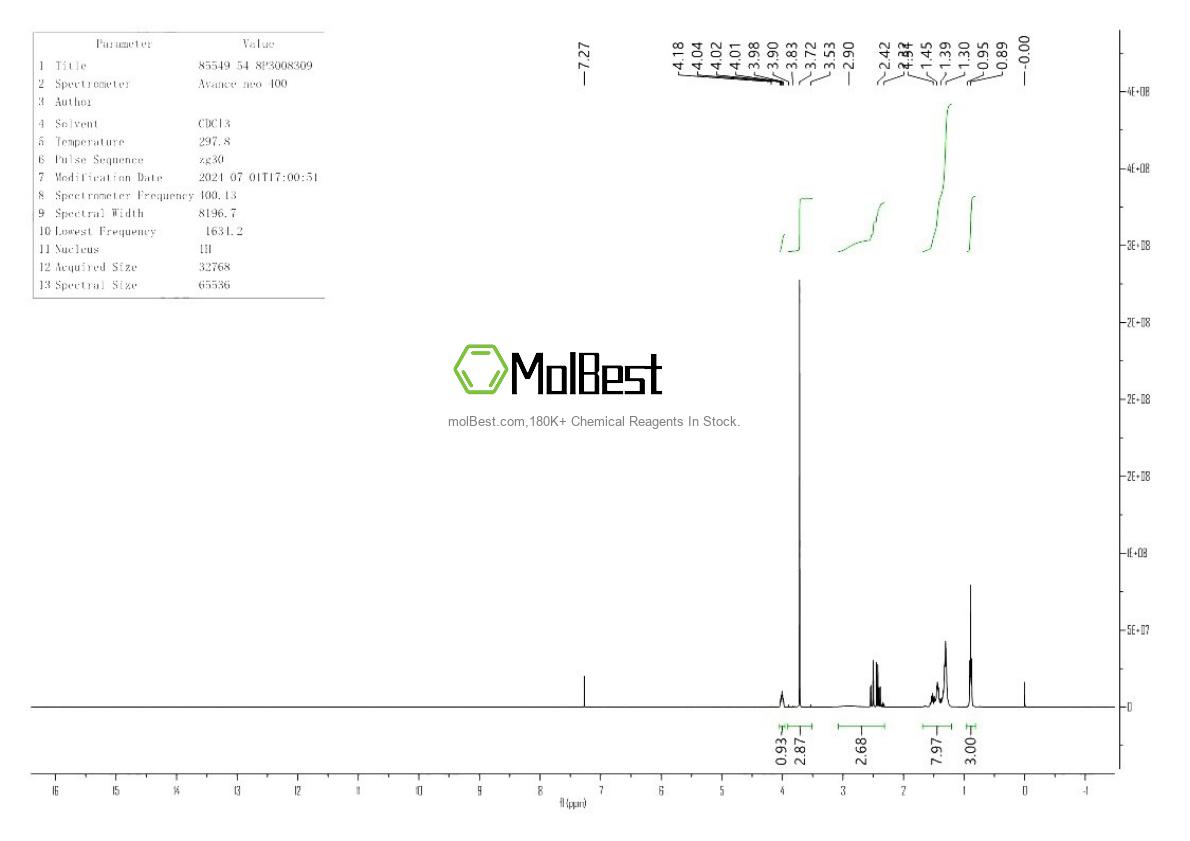 Physical sample testing spectrum (NMR) of 85549-54-8