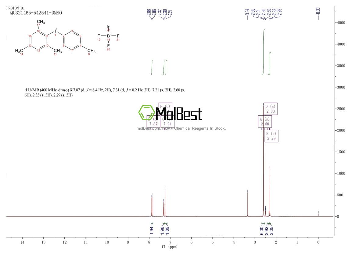 855516-31-3 fiziksel numune test spektrumu (NMR)