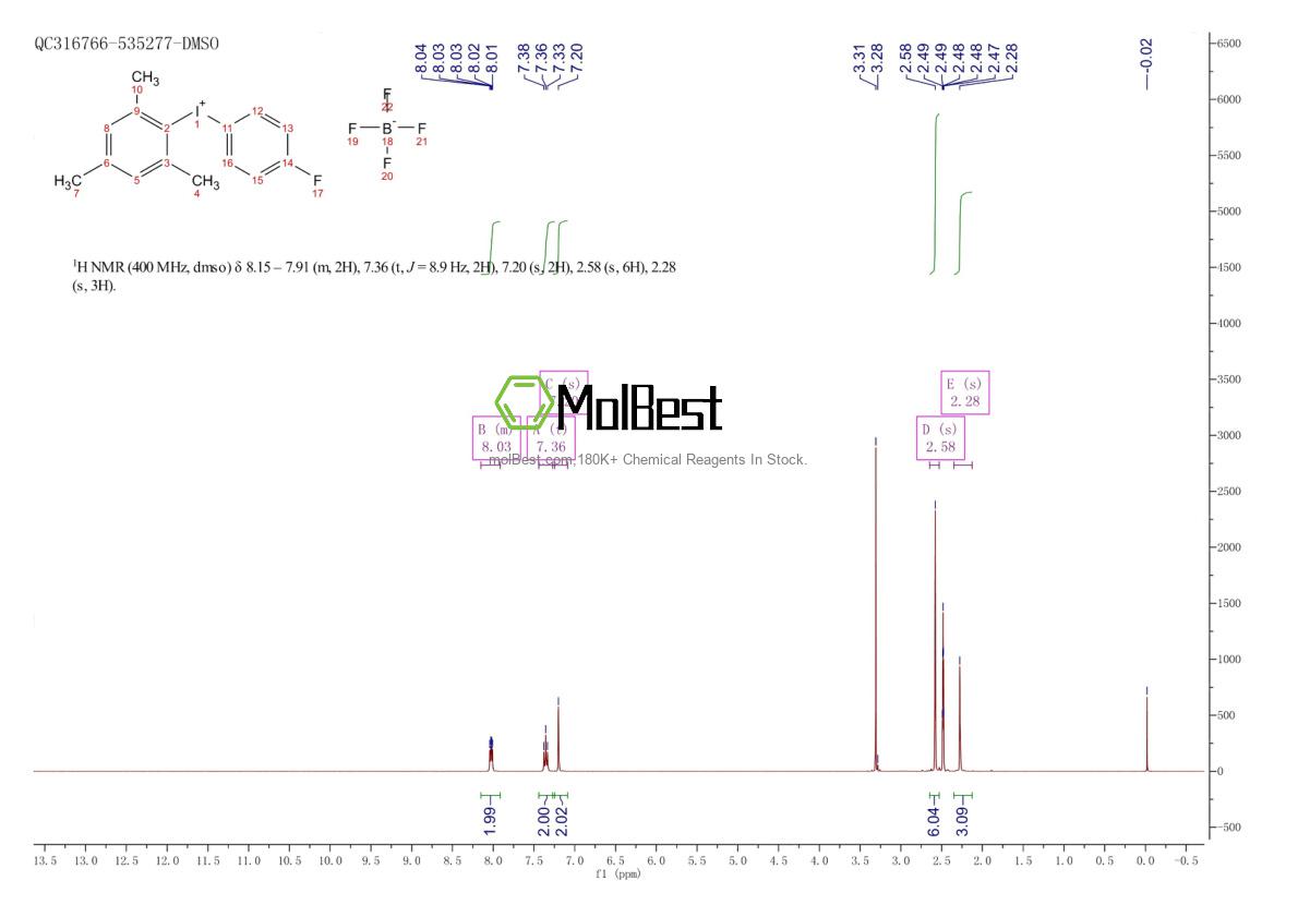 855516-33-5 fiziksel numune test spektrumu (NMR)