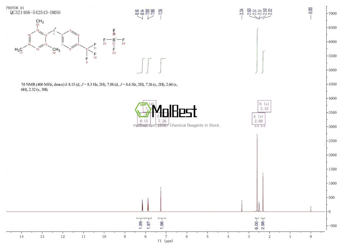 855516-43-7 fiziksel numune test spektrumu (NMR)
