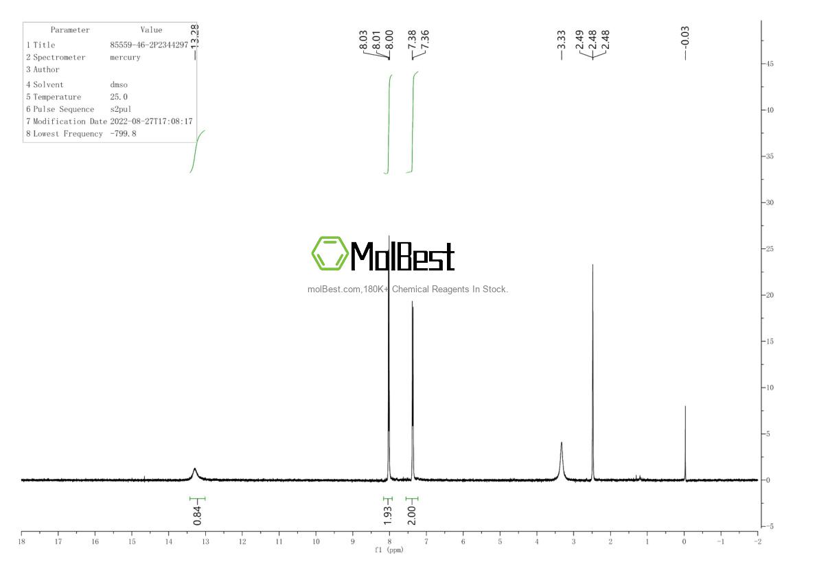Physical sample testing spectrum (NMR) of 85559-46-2