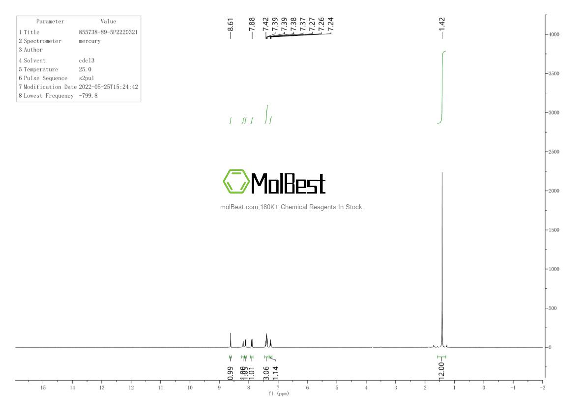 855738-89-5 fiziksel numune test spektrumu (NMR)