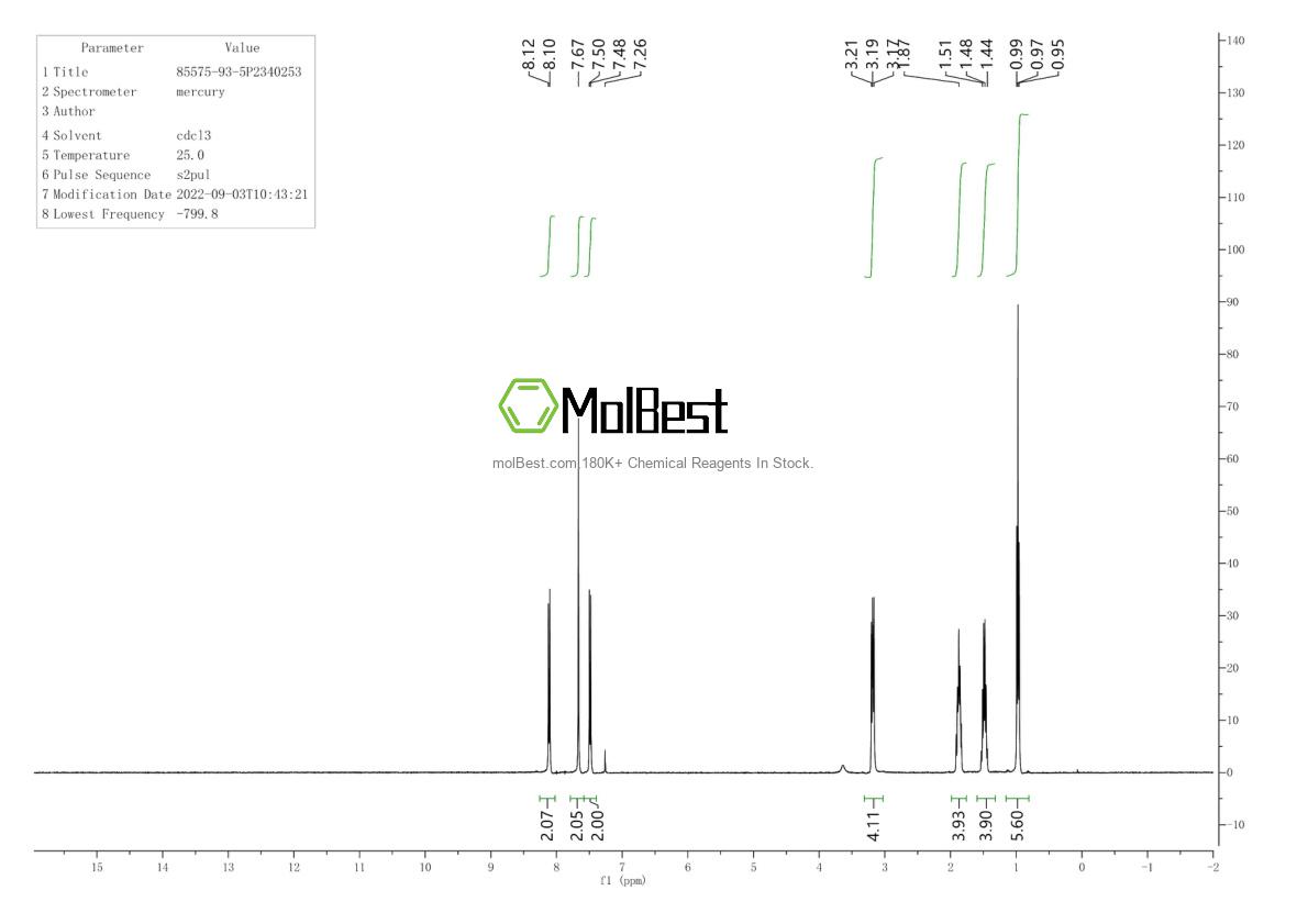 Physical sample testing spectrum (NMR) of 85575-93-5
