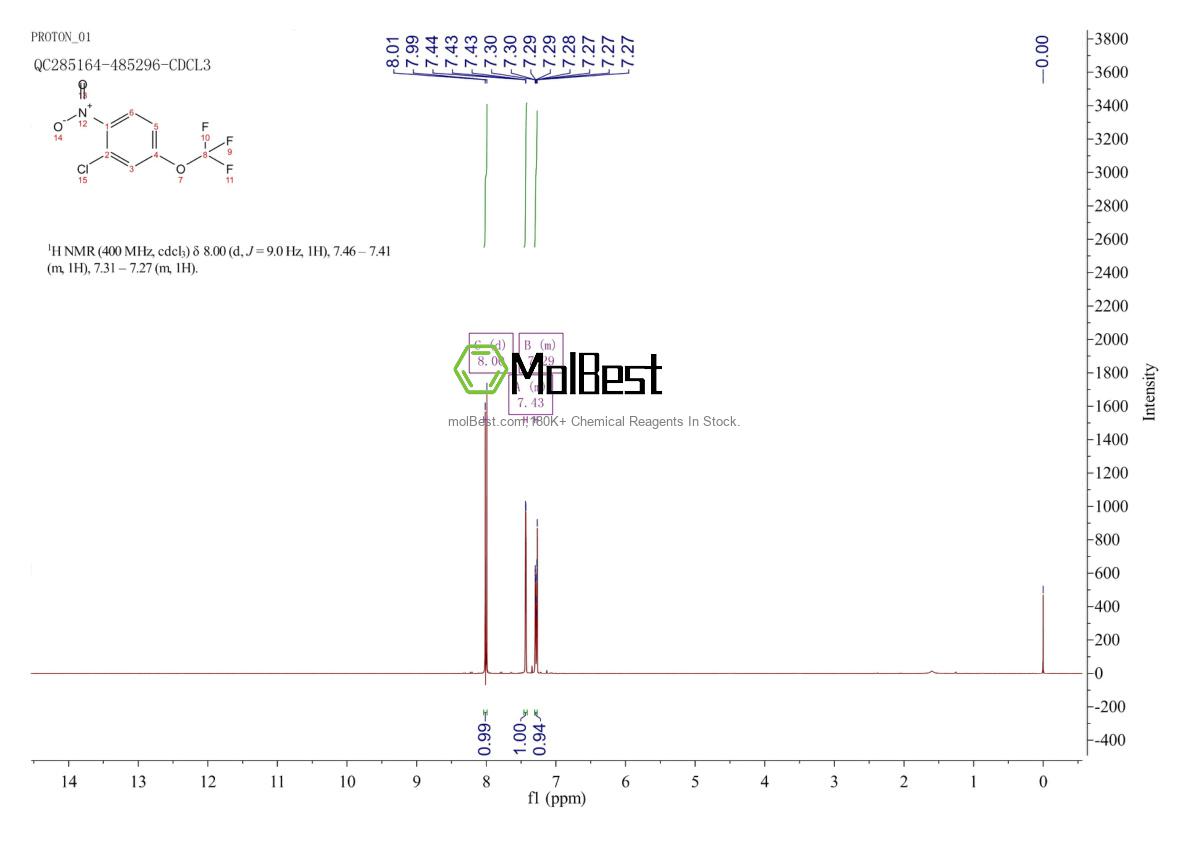 Physical sample testing spectrum (NMR) of 85578-47-8