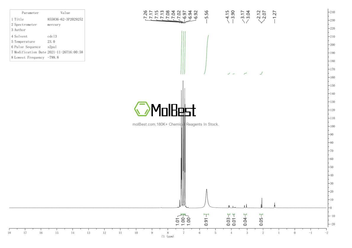 Physical sample testing spectrum (NMR) of 855836-62-3