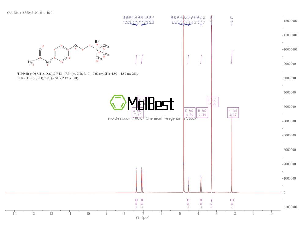 855945-03-8 fiziksel numune test spektrumu (NMR)