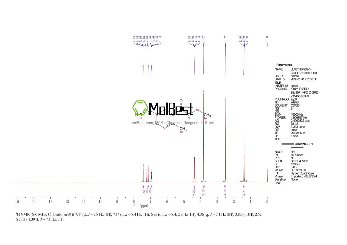 Physical sample testing spectrum (NMR) of 855949-35-8