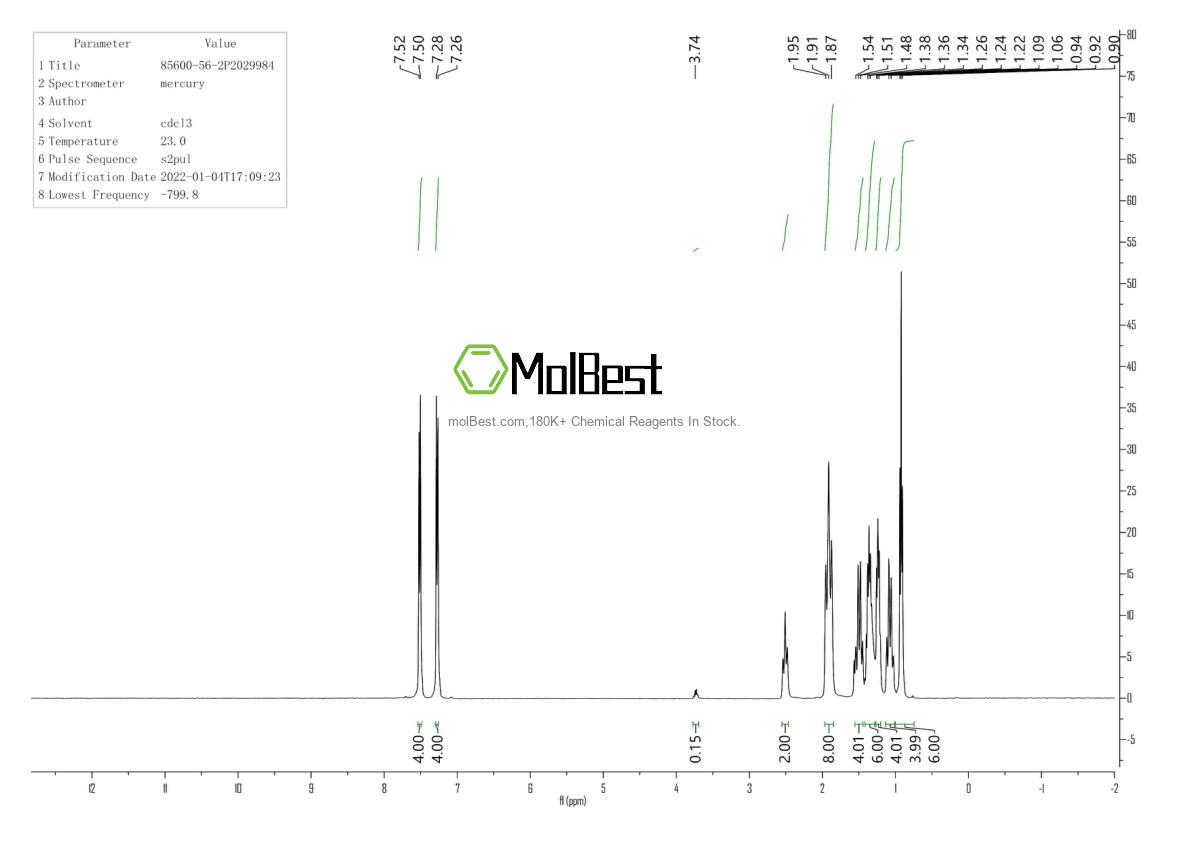 Phổ kiểm tra mẫu thực (NMR) của 85600-56-2