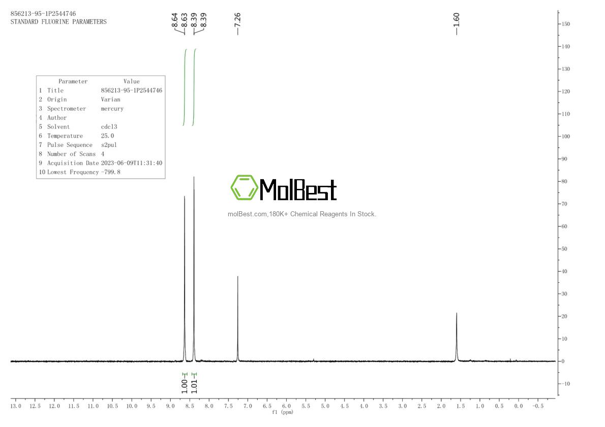 Phổ kiểm tra mẫu thực (NMR) của 856213-95-1