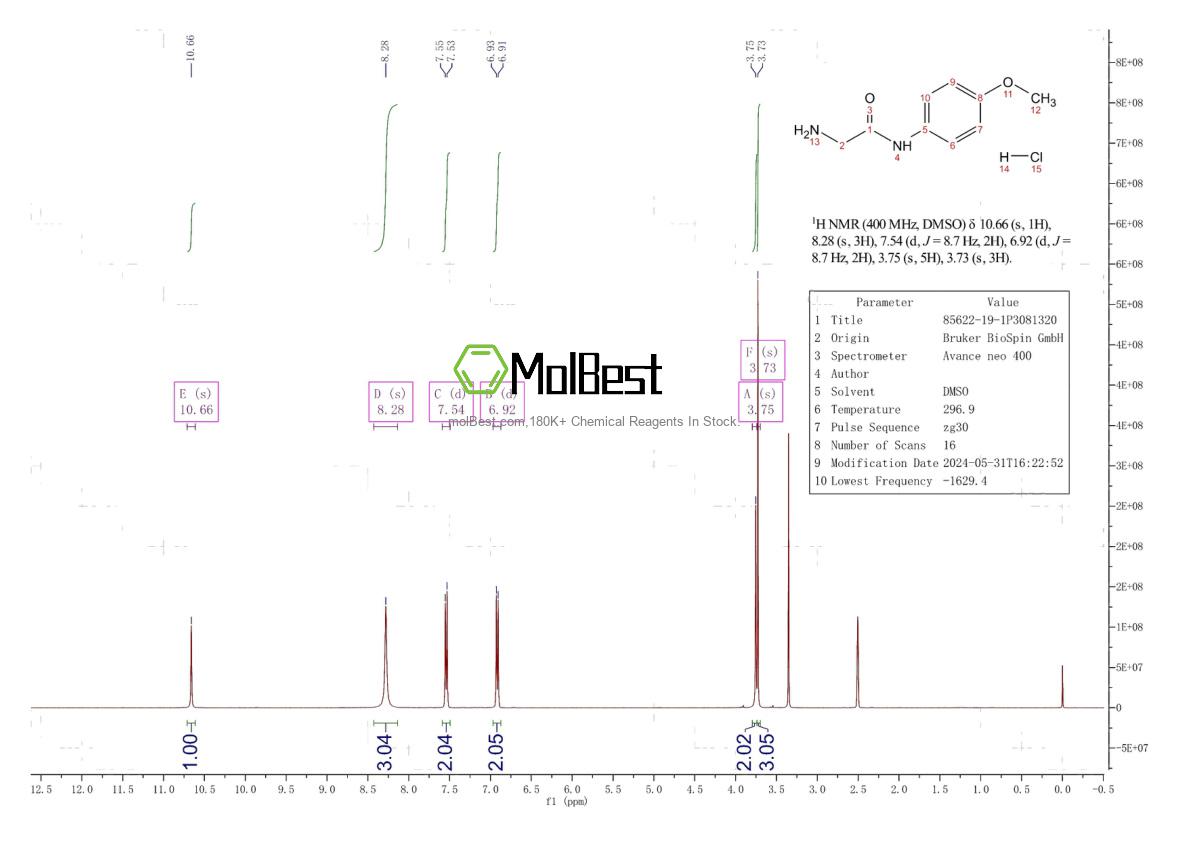 Phổ kiểm tra mẫu thực (NMR) của 85622-19-1