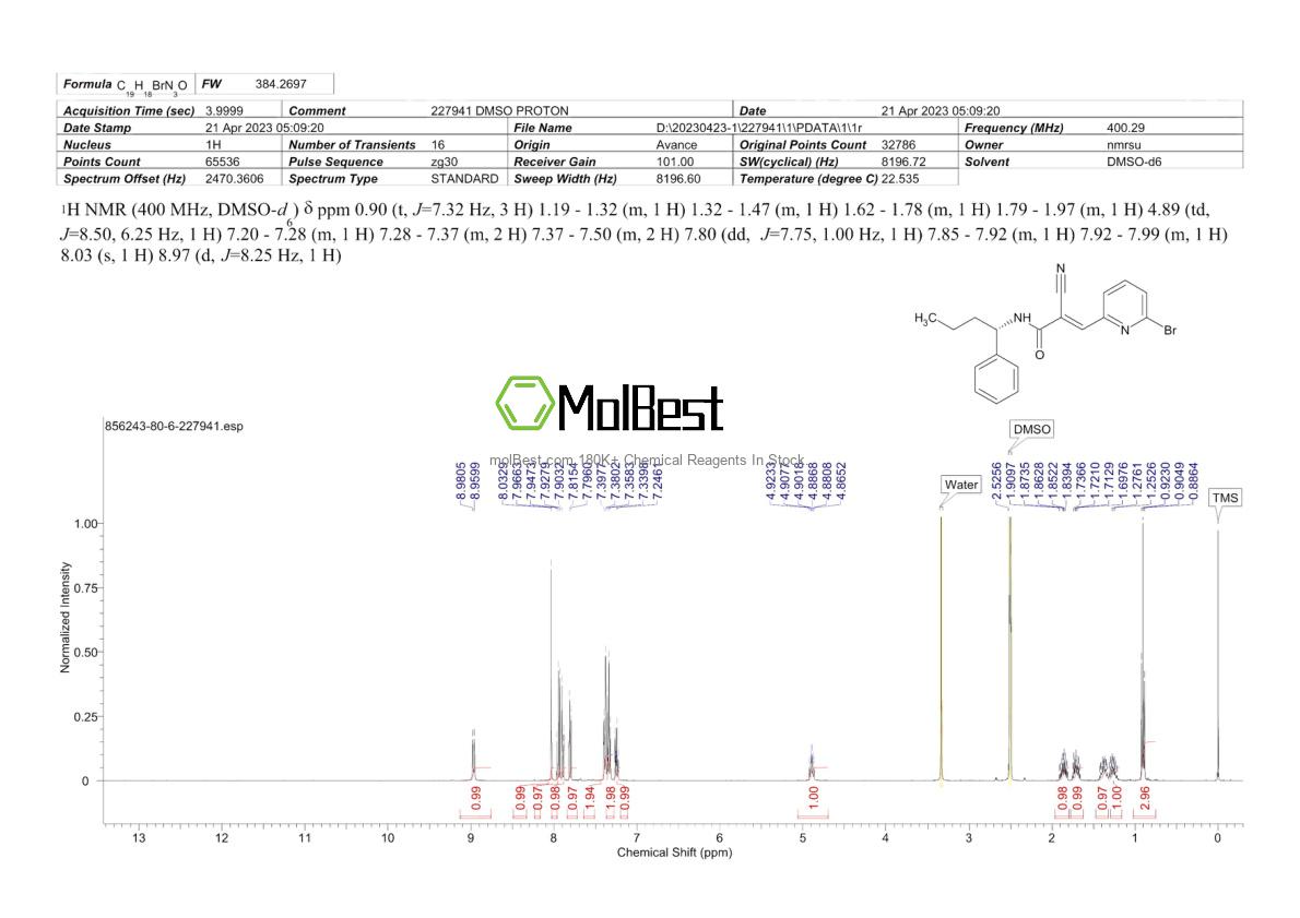 Phổ kiểm tra mẫu thực (NMR) của 856243-80-6