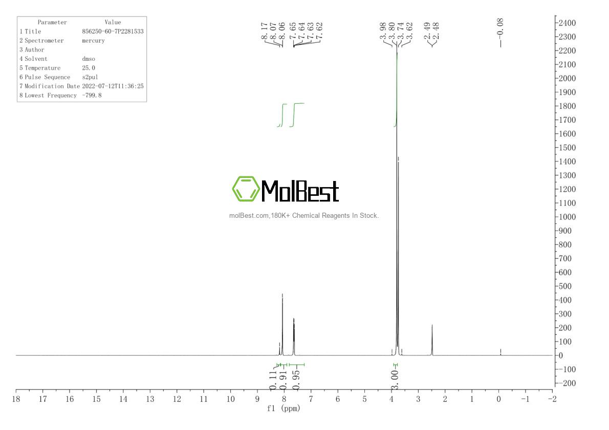 856250-60-7 fiziksel numune test spektrumu (NMR)