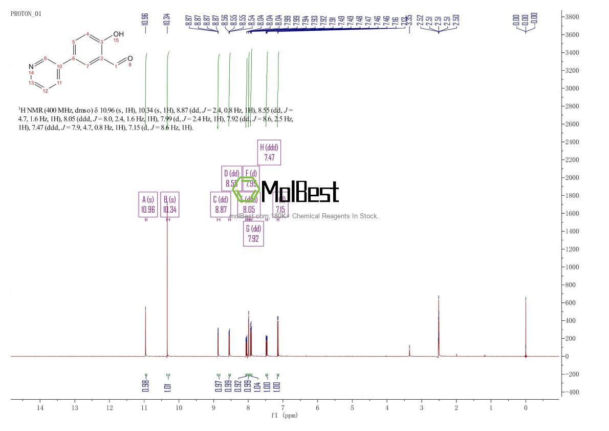 85633-41-6 fiziksel numune test spektrumu (NMR)