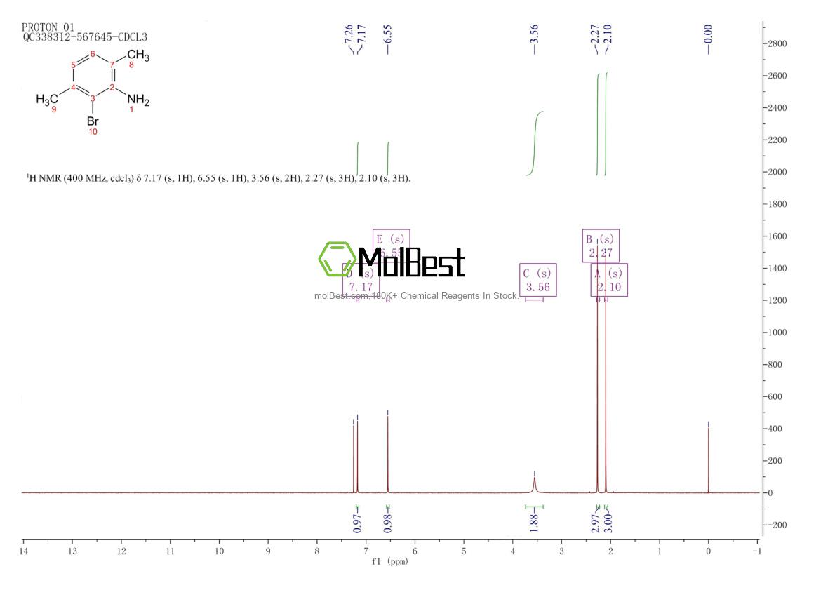 856352-10-8 fiziksel numune test spektrumu (NMR)