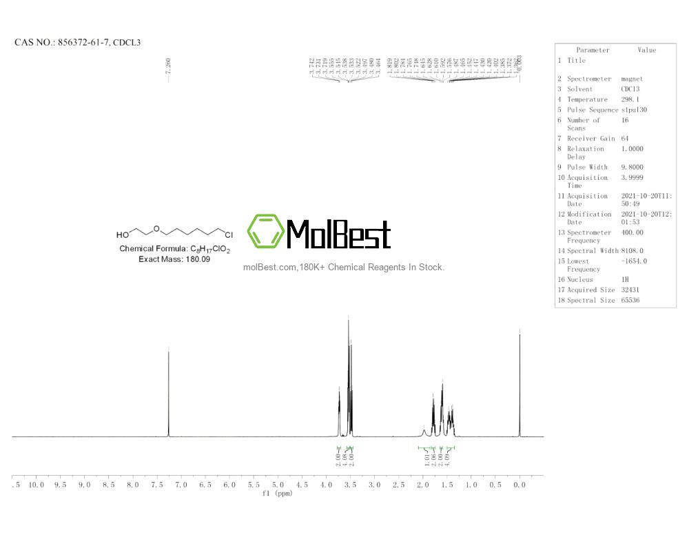 856372-61-7 fiziksel numune test spektrumu (NMR)