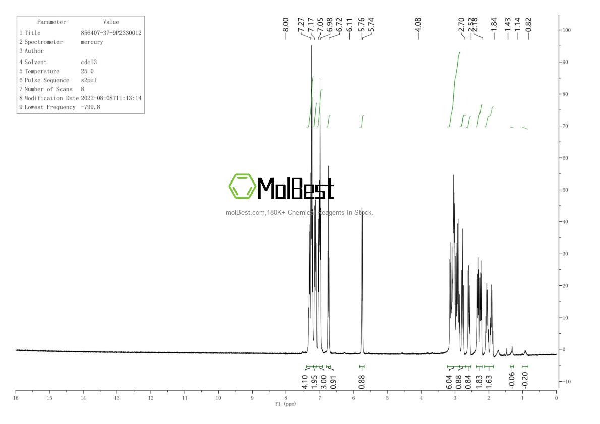 856407-37-9 fiziksel numune test spektrumu (NMR)