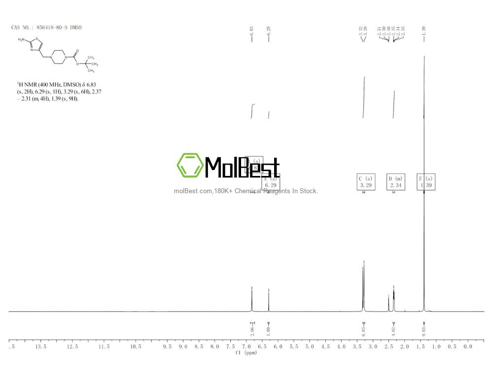 856418-80-9 fiziksel numune test spektrumu (NMR)