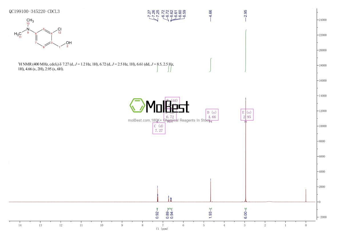 85654-74-6 fiziksel numune test spektrumu (NMR)