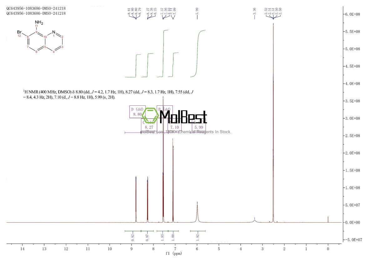 85656-65-1 fiziksel numune test spektrumu (NMR)