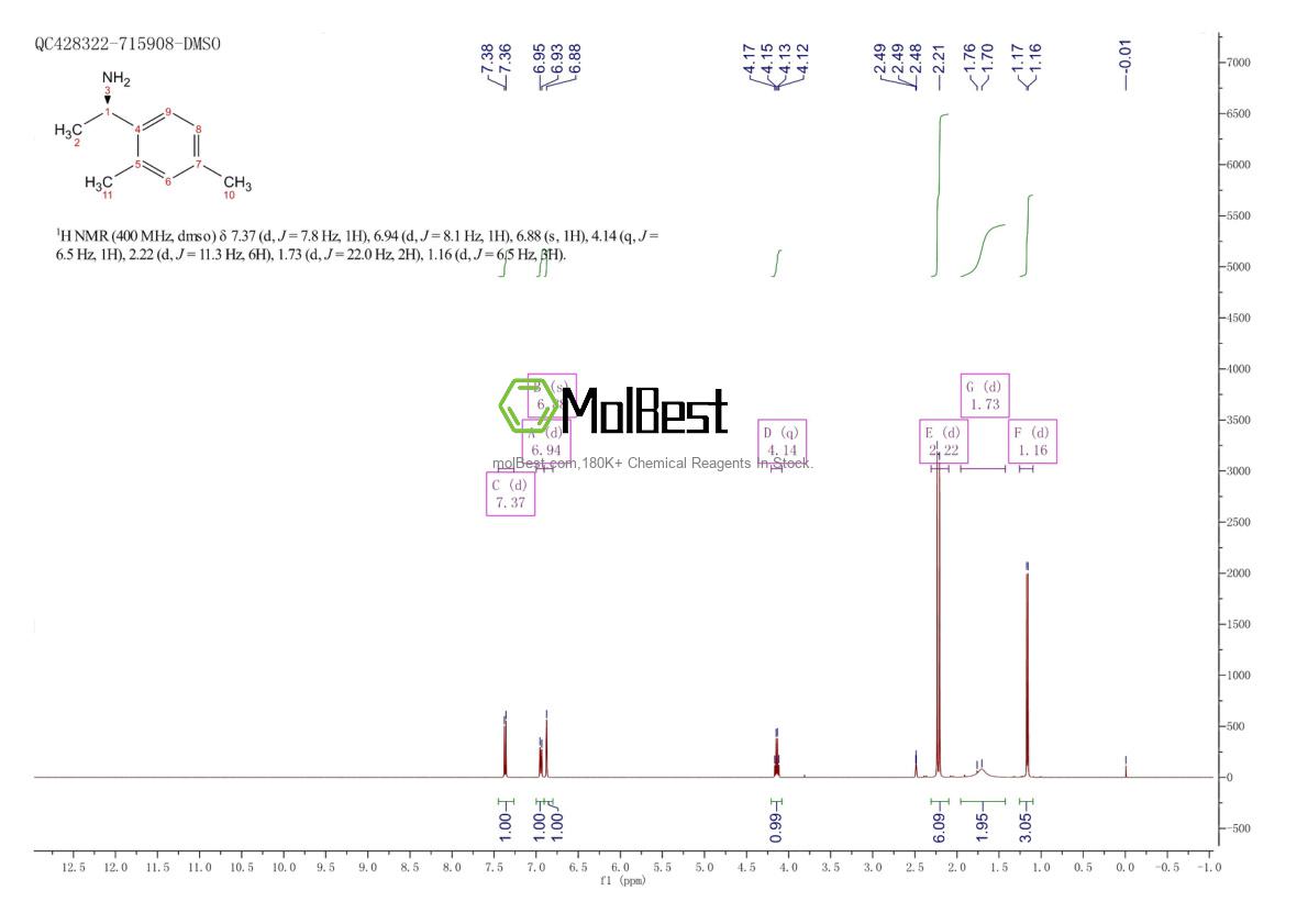 856563-10-5 fiziksel numune test spektrumu (NMR)