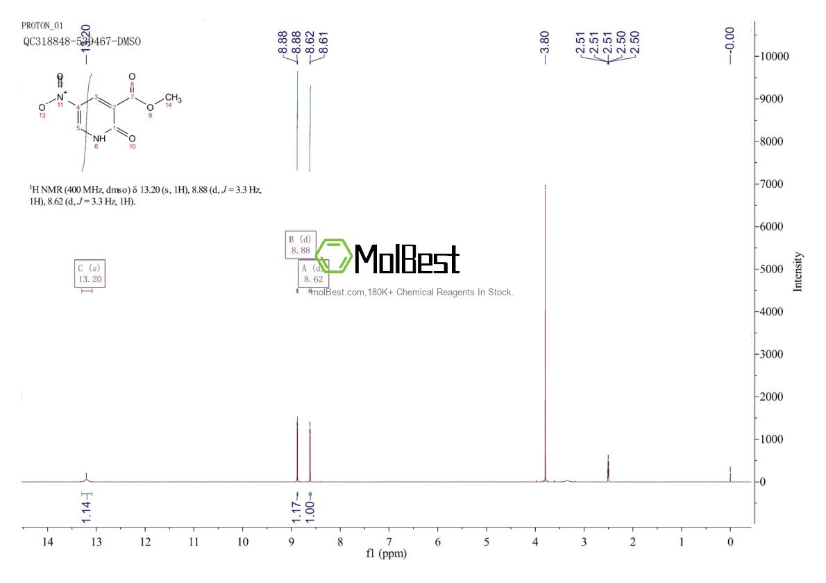 Phổ kiểm tra mẫu thực (NMR) của 856579-28-7